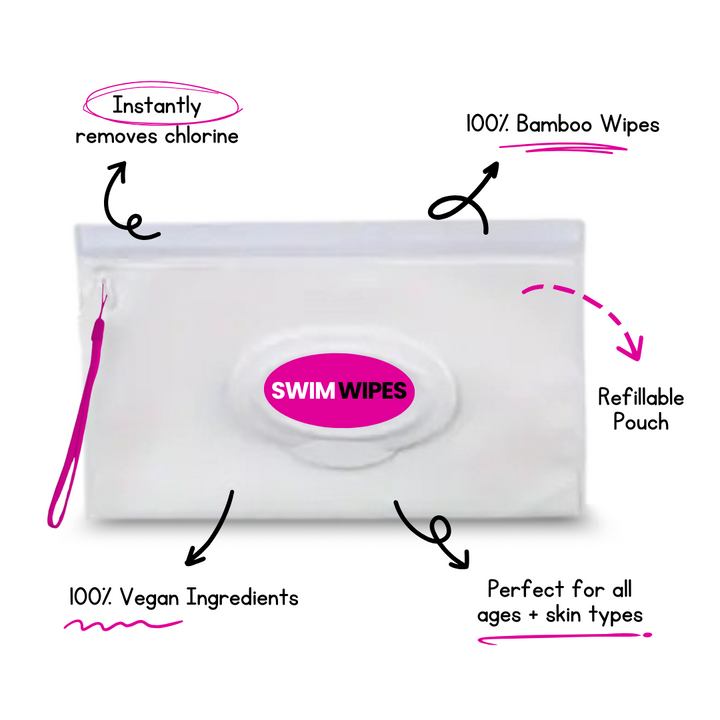 SWIM WIPES